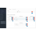 Layout Sorting - сортировка перетаскиванием в макетах / схемах 1.04 Layout Sorting - сортировка перетаскиванием в макетах / схемах 1.04
