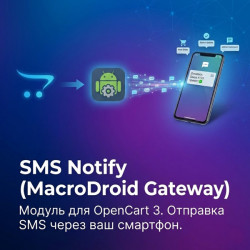 Отправка СМС покупателям о заказе и статусах заказа через ваш телефон на Android Отправка СМС покупателям о заказе и статусах заказа через ваш телефон на Android