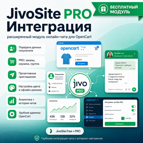 JivoSite PRO Интеграция - расширенный модуль онлайн-чата для OpenCart JivoSite PRO Интеграция - расширенный модуль онлайн-чата для OpenCart