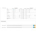 Модуль Быстрые карты сайты Sitemap для Яндекс и Google на Opencart 3.0