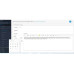 Additional Tabs PRO - дополнительные вкладки в товаре OpenCart 3